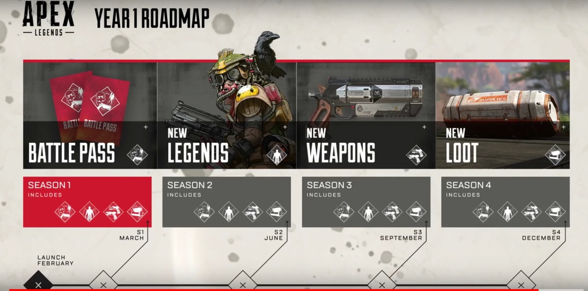 Apex Legends - Imagen 24